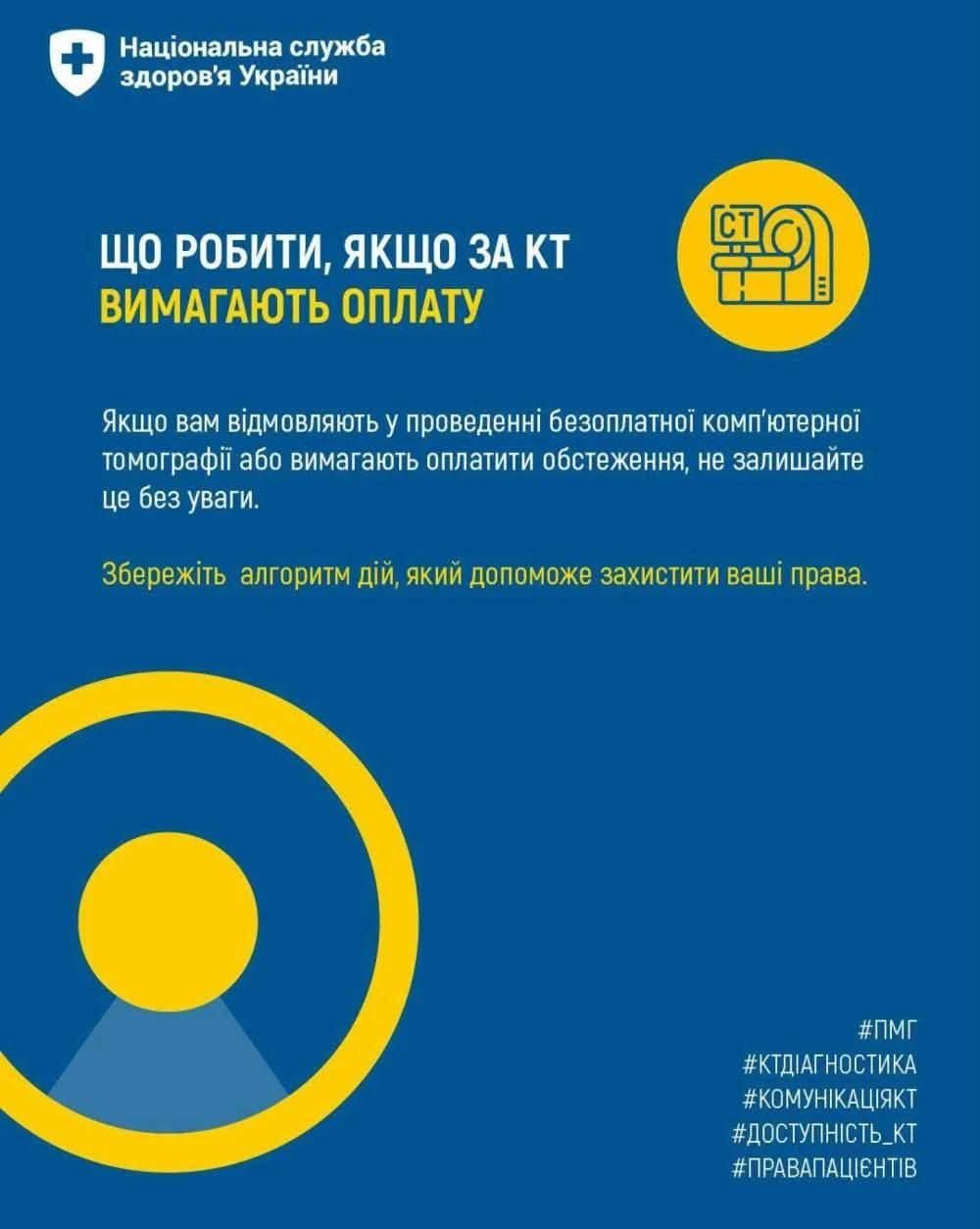 Що робити якщо за КТ вимагають оплату?
