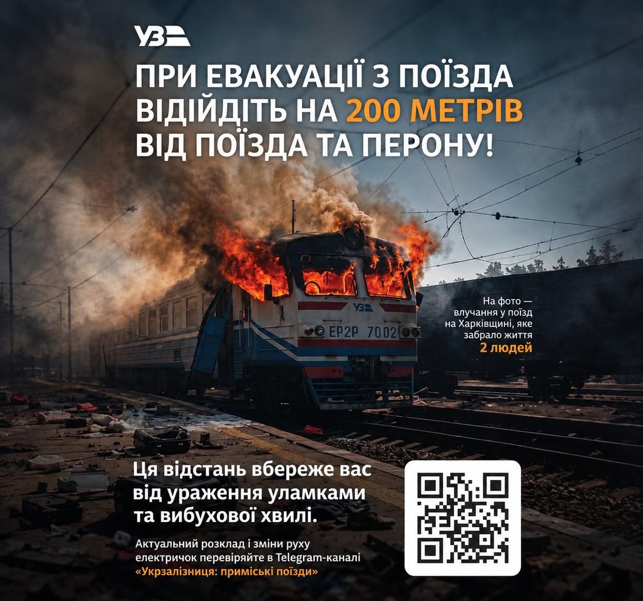 Безпека під час повітряної тривоги поблизу залізничної інфраструктури